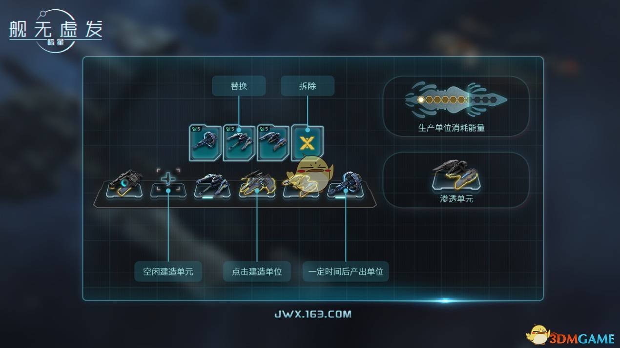 创业需要解决的核心问题是什么？